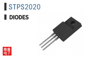 STPS2020